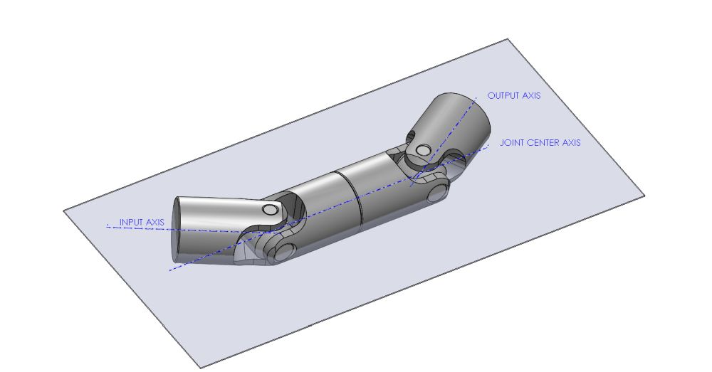 U-Joints in correct w configuration U-Joint in correct w configuration