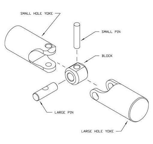 Diagram of universal joint